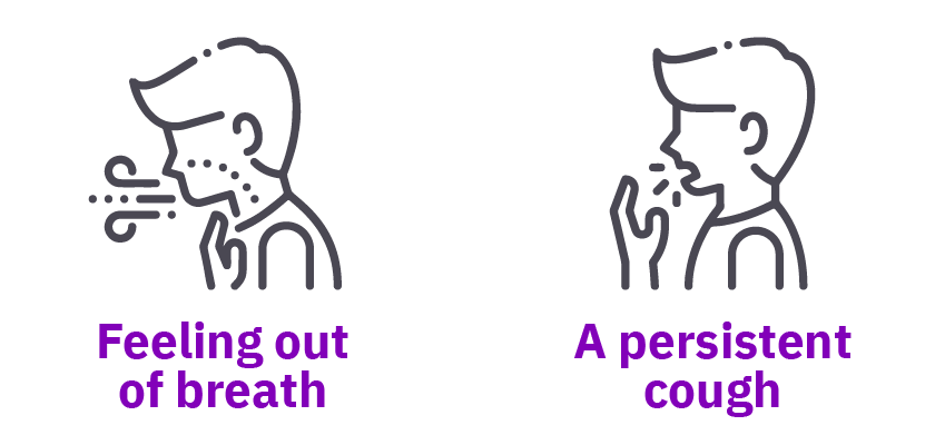 Cough Diagram